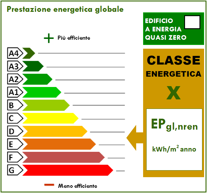 Linee guida: ALLEGATO 1 5.