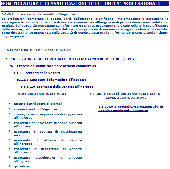 Classificazione delle professioni CP2011 Selezionata l Unità professionale di interesse, ad esempio la 5.1.1.1.0, si accede all ultimo livello, ossia alle Voci professionali ISTAT. 6.