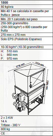 Sistema di compattazione: la pressa MILTEK EPS1800