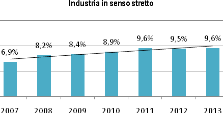 52 2014 Rapporto Comunità Moldava in Italia 3.