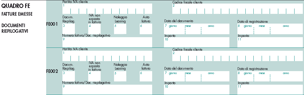 Redazione Fiscale Info Fisco 258/2013 Pag. 3 / 14 Alternativa: è ammesso trattare come una fattura (indicando la P.