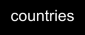 ELEMENTI INNOVATIVI (1) PAESI PARTECIPANTI - Nuova classificazione dei Paesi partecipanti: mantenuta suddivisione tra Paesi Programma e Paesi Partner PROGRAMME countries Paesi Membri e Ex