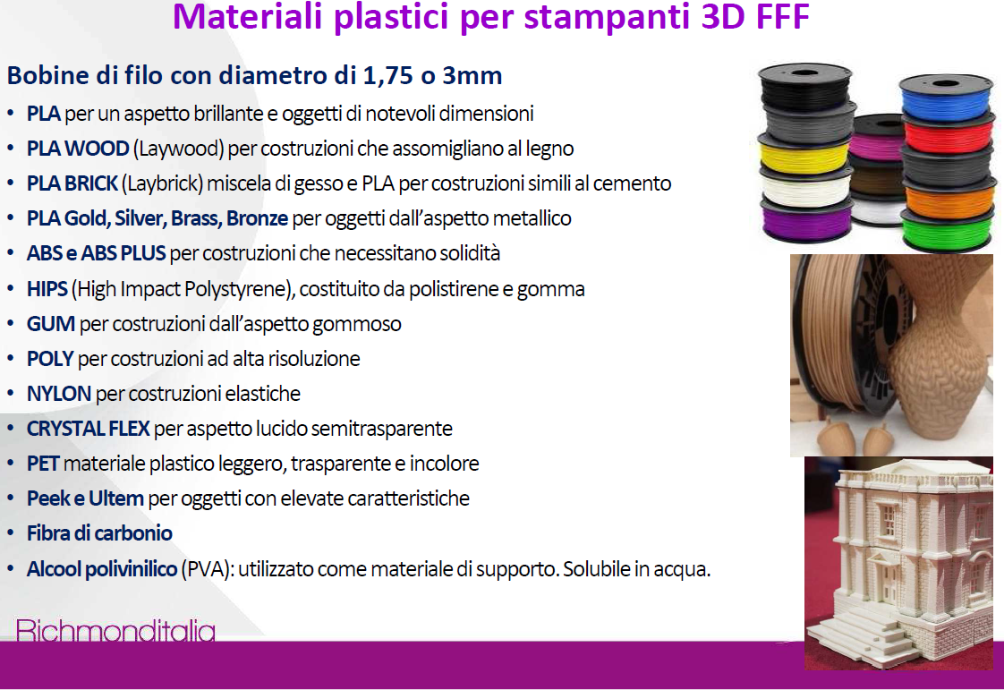 Olivetti S2 I Filamenti termoplastici La S2 può stampare utilizzando tutti i tipi di terminali termoplastici, come: PLA (PolyLactic Acid), filamento plastico naturale derivato dal mais,