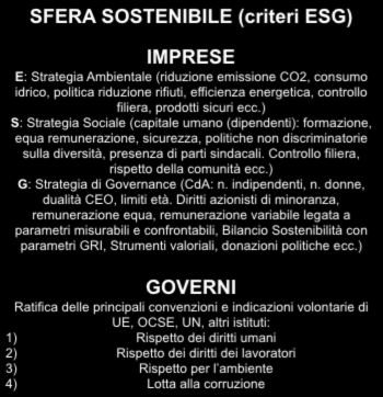 I criteri per investire SRI I criteri per investire SRI SFERA ETICA / MORALE (esclusioni) IMPRESE SETTORI CONTROVERSI / NON CONTROVERSI: - Armamenti / Armi di distruzione di massa - Nucleare - Gioco