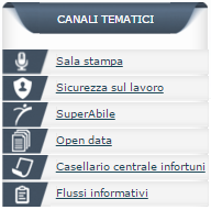 Le Banche dati