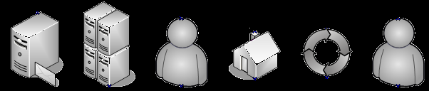 Windows Router Web Server Oracle Unix Access Control Change Management Physical Controls Aperti e sicuri Un Meta-Framework 18 SOX HIPAA BITS PCI FISMA CobIT ISO 27001 PCI-DSS NIST Normative Standards