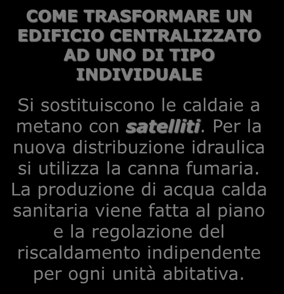 UN EDIFICIO CENTRALIZZATO AD UNO DI TIPO INDIVIDUALE Si sostituiscono le caldaie a metano con satelliti.