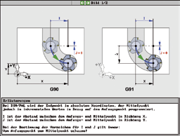 Sinumerik 802S. I dipendenti con scarsa esperienza CNC possono imparare la programmazione DIN con i fondamenti di SYMplus e alla fine anche scrivere e testare programmi con cicli 802S.