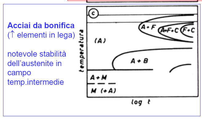 di lega ramona.