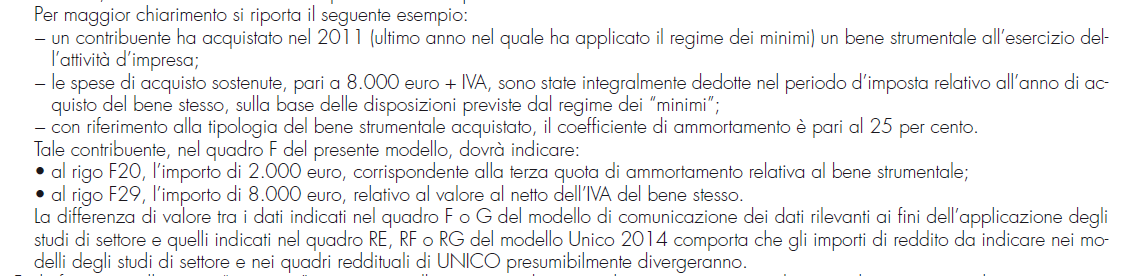 Studi di settore: ex minimi Minimi fuoriusciti