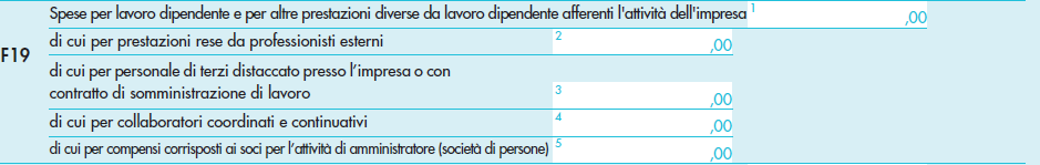 Il software GERICO effettua la stima in maniera identica per i soci amministratori con compenso e per quelli senza compenso.