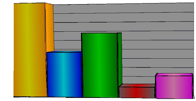 4 37 LA DIFFERENZA TRA UNO SPECCHIO E UNO SCIOCCO - m cmc cfmm (f cò ch f gu dg mc d ù gd.