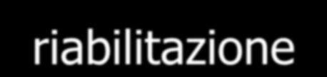 Criticità Il ricorso ai servizi di logopedia sul territorio è indispensabile per supplire alla carenza di foniatri e garantire una sollecita valutazione Nella Regione Piemonte i pazienti accedono