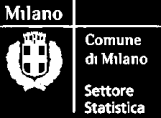 Maggio 2016 Prezzi al consumo Milano Anticipazione provvisoria: Indice dei prezzi al consumo per l intera collettività 31 Maggio 2016 Indice dei prezzi al consumo per l intera collettività - Milano