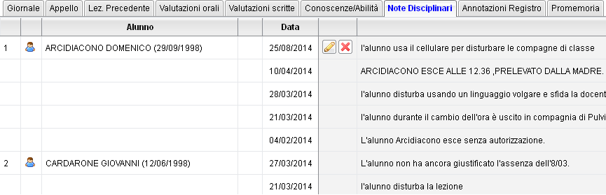 Note Disciplinari La funzione consente di registrare, se necessario, delle note disciplinari. Per l immissione di una nuova nota disciplinare utilizzare l'icona Aggiungi nota.