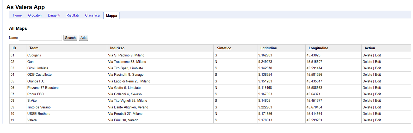 2 Eclipse + Google App Engine 2.1.