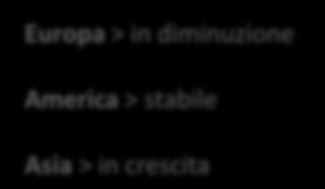 Investimenti diretti italiani all estero per Area 2005-2014