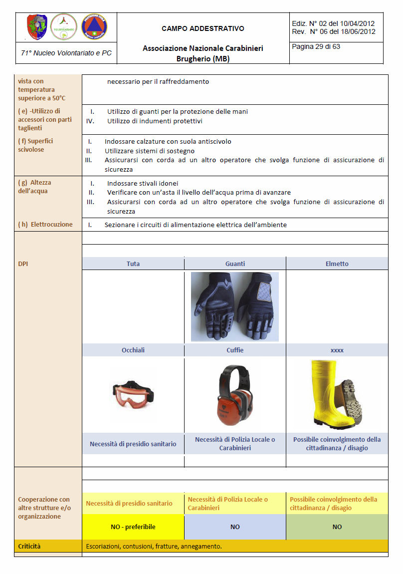 [s.053] Valutazione