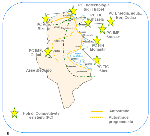 MENA - Focus Tunisia La Tunisia si posiziona tra i paesi più competitivi della sponda Sud del Mediterraneo (32 nel 2010 prima anche di alcuni paesi UE es.