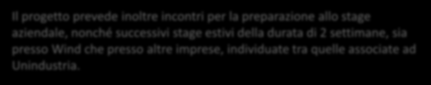 Dettaglio progetti Progetto «Wind adotta una scuola» Il progetto è stato avviato il 28 maggio con l incontro tra le aziende partecipanti e l ITIS Heinric Hertz di Roma.