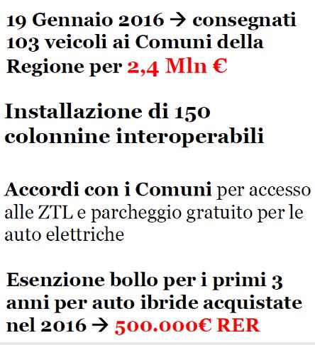 Le azioni per L ITALIA SOSTENIBILE IDEE E AZIONI PER IL FUTURO trasporti e la mobilità 3) Promozione delle