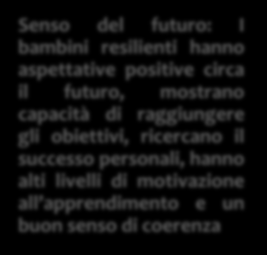 Fattori individuali associati alla resilienza (Benard, 1991; 2004) Competenza sociale: I bambini resilienti sono socialmente efficienti, hanno senso dell humour, alti livelli di creatività,