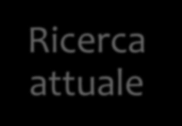 Accezioni del termine resilienza Prime ricerche Definizione: Attributo interno o tratto che porta a invulnerabilità Termine descrittivo: invulnerabile, invincibile, resiliente Anni 80/ 90