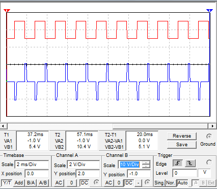 Derivata onda quadra con derivatore Si nota che la derivata ottenuta dal derivatore presenta degli impulsi, verso l alto e verso il basso, che la derivata matematica non presenta.