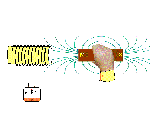 Esperimento per verificare l induzione : Fece oscillare dal basso verso l alto, un magnete all interno di una bobina.