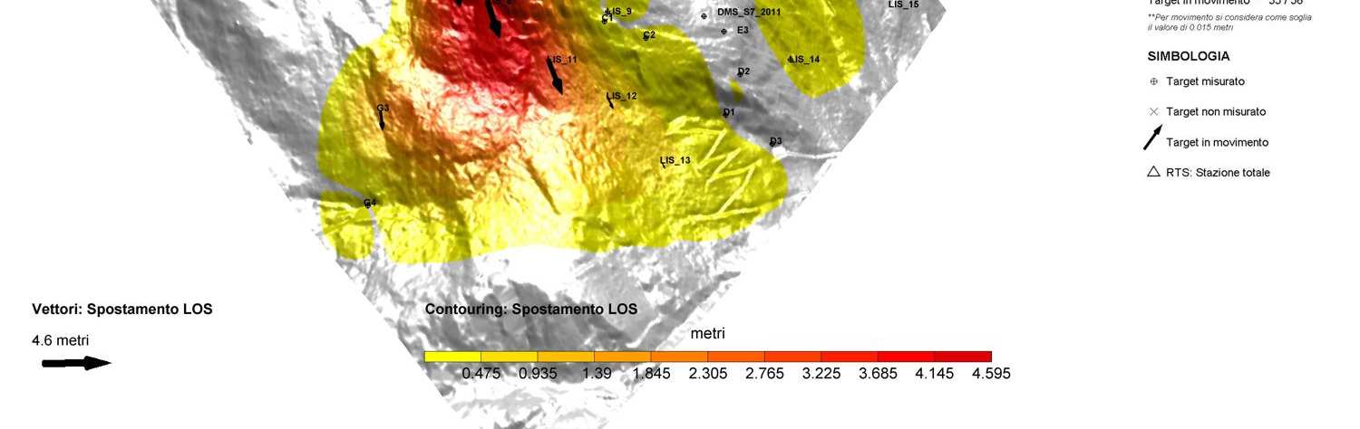 maggio GRAFICO 2 SPOSTAMENTI LOS RADAR Gb_SAR DA INIZIO EVENTO (velocità in mm/giorno) Limite corpo di