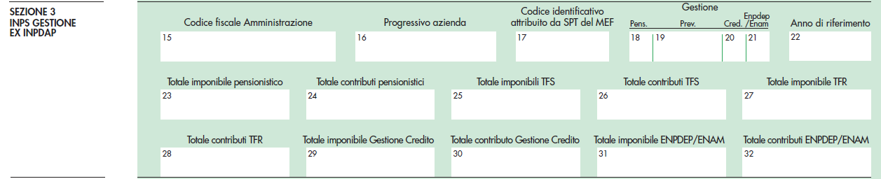 18% per: - i collaboratori e i professionisti iscritti ad altre forme di previdenza obbligatoria; - i titolari di pensione diretta, cioè quella derivante da contributi versati per il proprio lavoro;