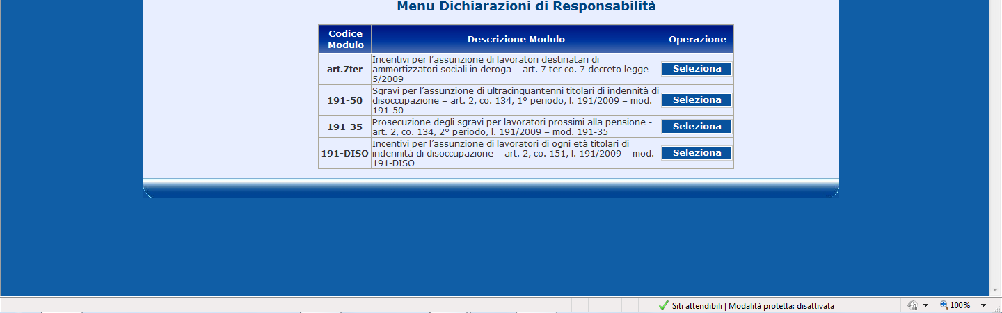 7ter : Incentivi per l assunzione di lavoratori destinatari di ammortizzatori sociali in deroga art. 7 ter co.