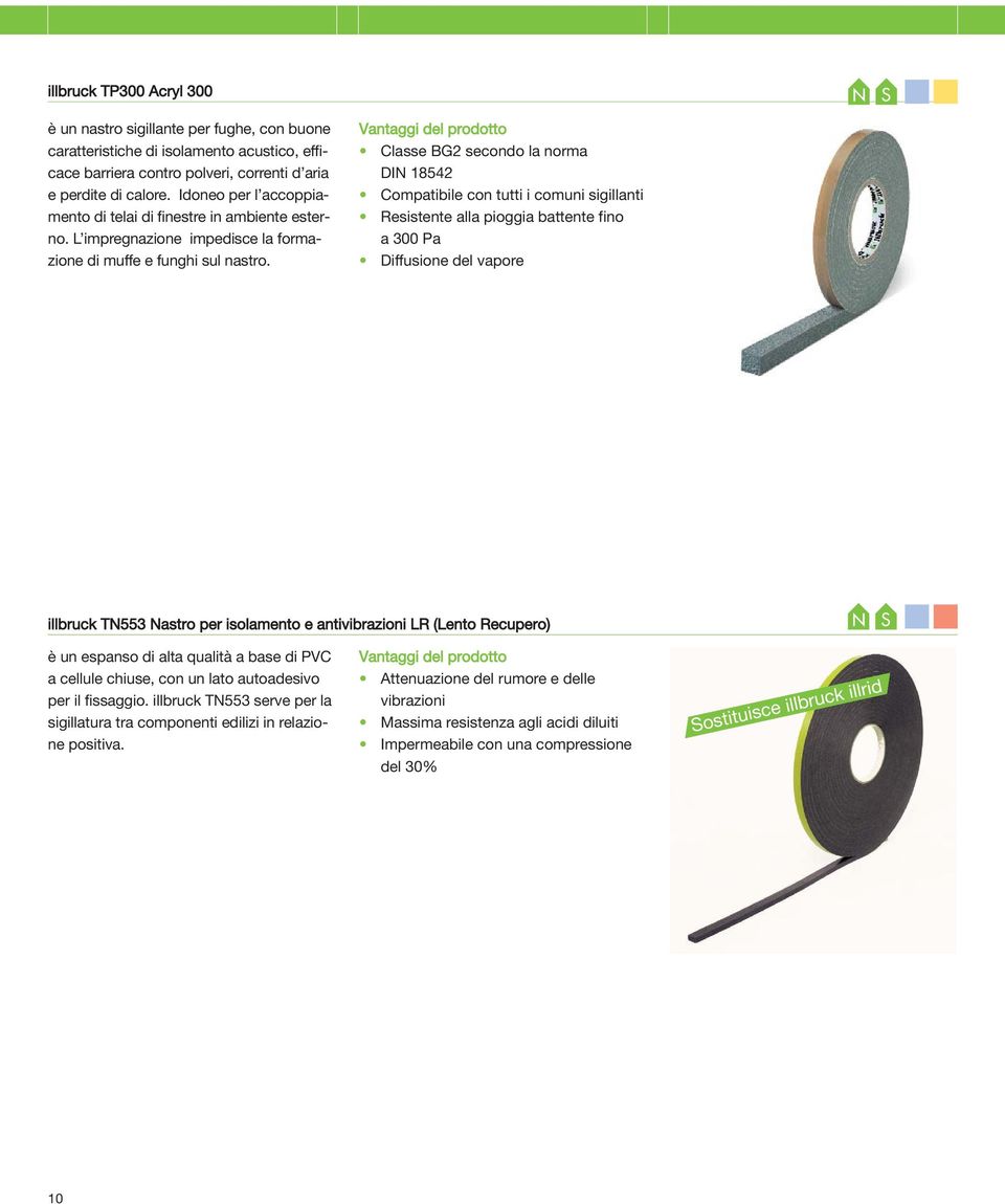 Classe BG2 secondo la norma DIN 18542 Compatibile con tutti i comuni sigillanti Resistente alla pioggia battente fino a 300 Pa Diffusione del vapore illbruck TN553 Nastro per isolamento e