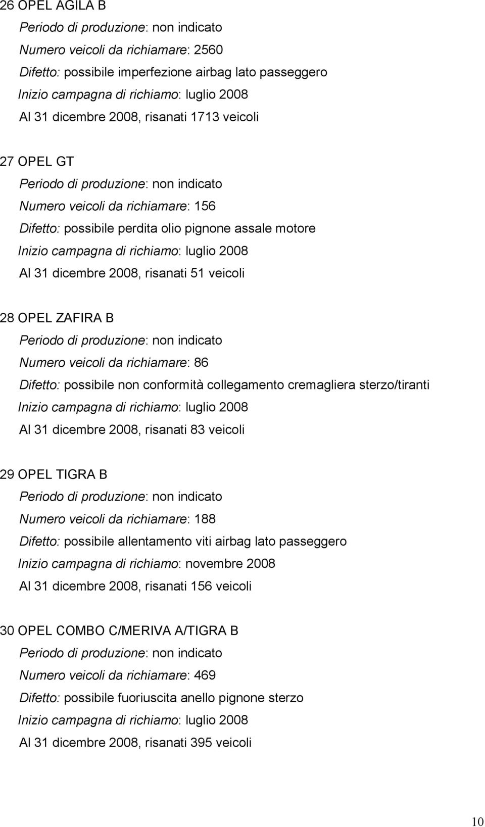 2008 Al 31 dicembre 2008, risanati 51 veicoli 28 OPEL ZAFIRA B Periodo di produzione: non indicato Numero veicoli da richiamare: 86 Difetto: possibile non conformità collegamento cremagliera