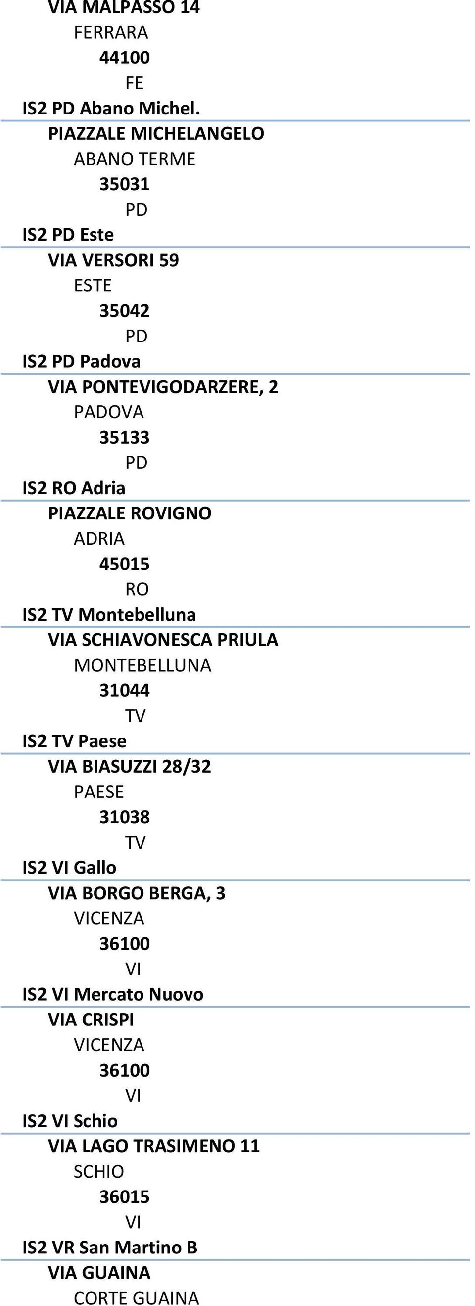 Adria PIAZZALE ROVIGNO ADRIA 45015 RO IS2 TV Montebelluna VIA SCHIAVONESCA PRIULA MONTEBELLUNA 31044 TV IS2 TV Paese VIA BIASUZZI