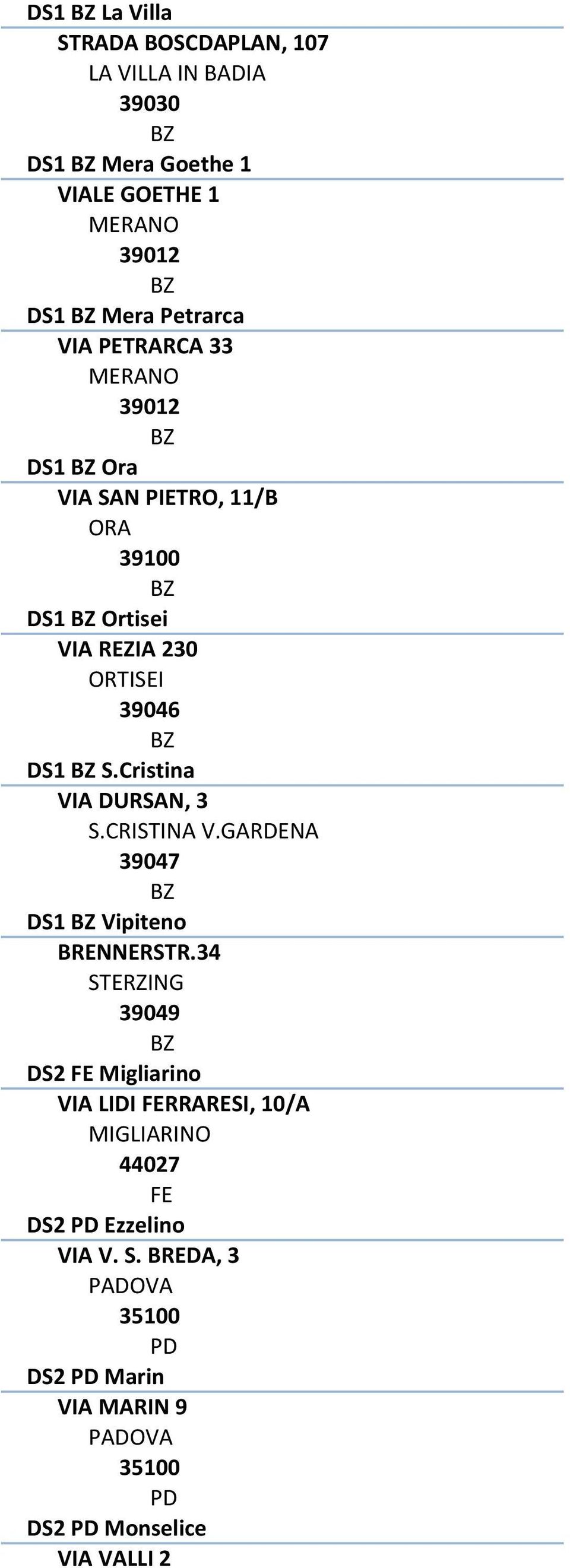 Cristina VIA DURSAN, 3 S.CRISTINA V.GARDENA 39047 DS1 Vipiteno BRENNERSTR.