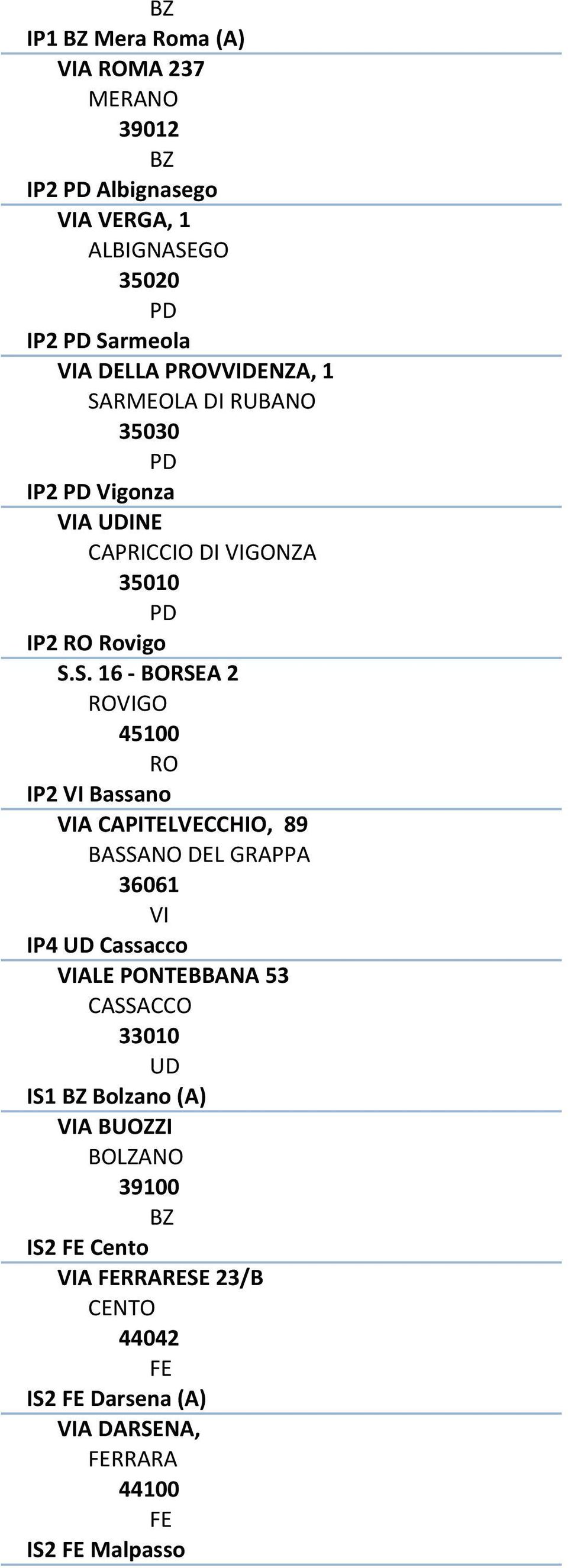 Bassano VIA CAPITELVECCHIO, 89 BASSANO DEL GRAPPA 36061 VI IP4 Cassacco VIALE PONTEBBANA 53 CASSACCO 33010 IS1 Bolzano (A) VIA
