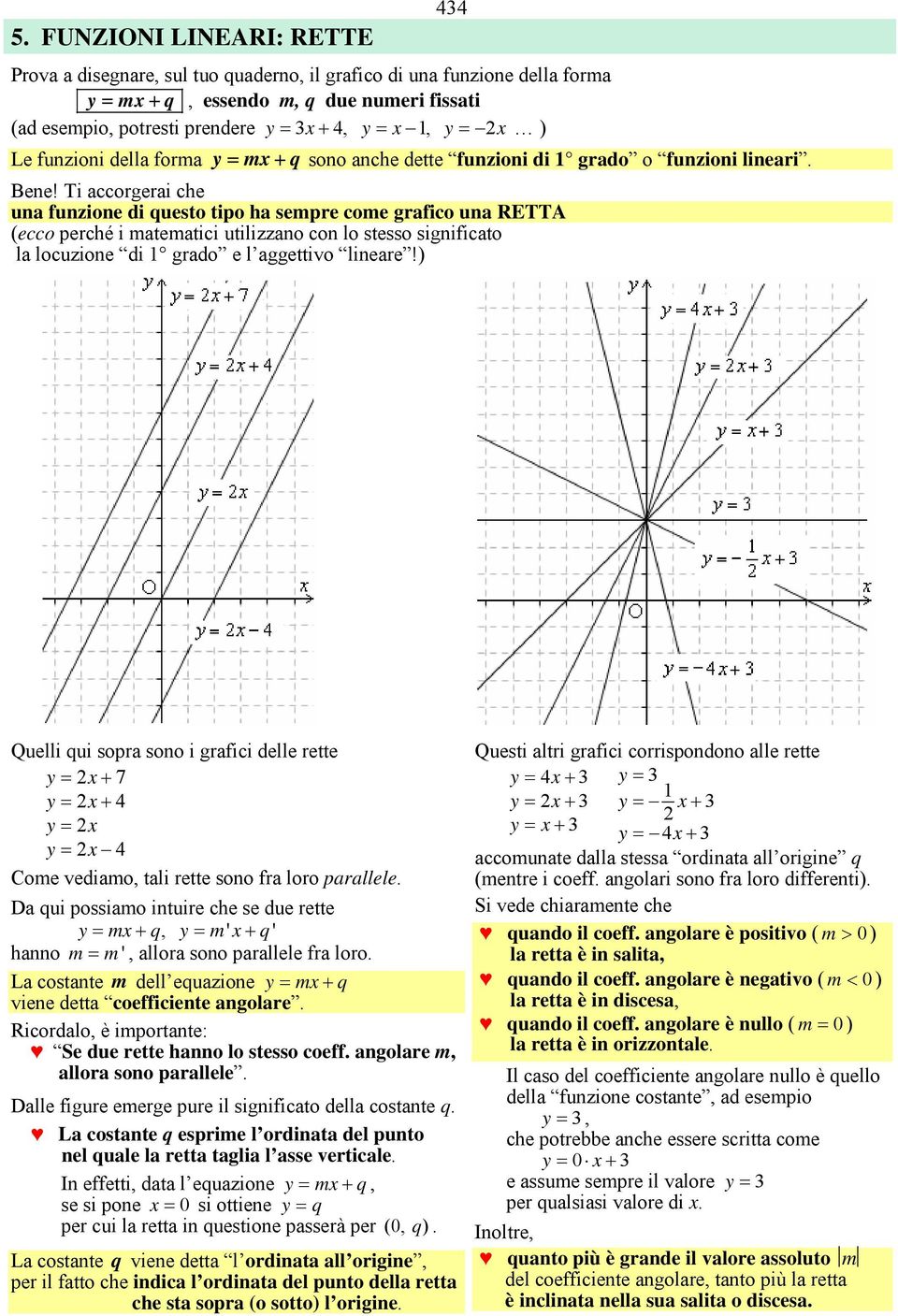 Ti accorgerai che una funzione di questo tipo ha sempre come grafico una RETTA (ecco perché i matematici utilizzano con lo stesso significato la locuzione di grado e l aggettivo lineare!