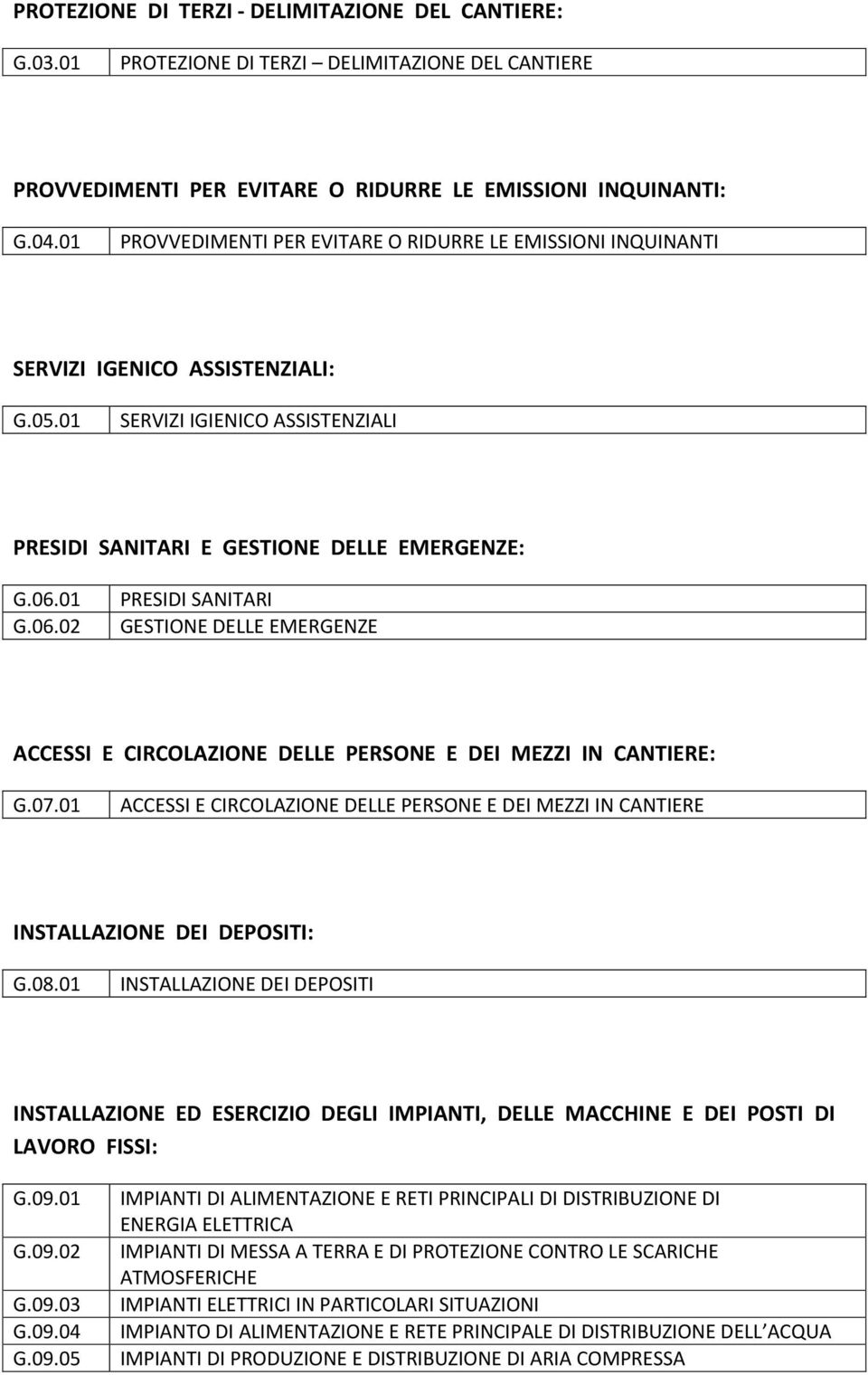 01 G.06.02 PRESIDI SANITARI GESTIONE DELLE EMERGENZE ACCESSI E CIRCOLAZIONE DELLE PERSONE E DEI MEZZI IN CANTIERE: G.07.