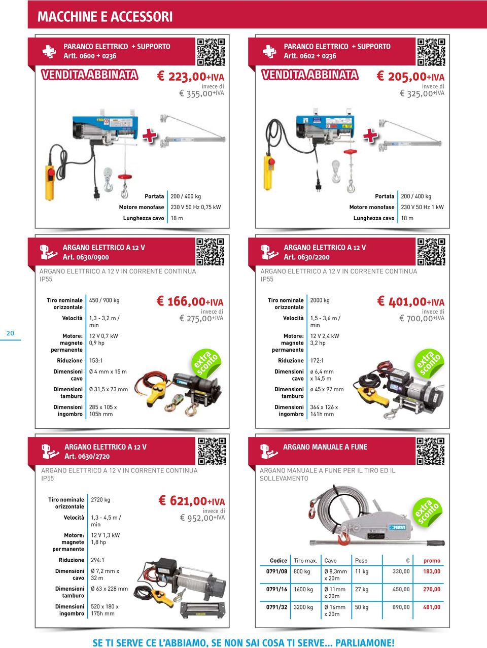 18 m Lunghezza cavo 18 m ARGANO ELETTRICO A 12 V Art. 0630/0900 ARGANO ELETTRICO A 12 V Art.