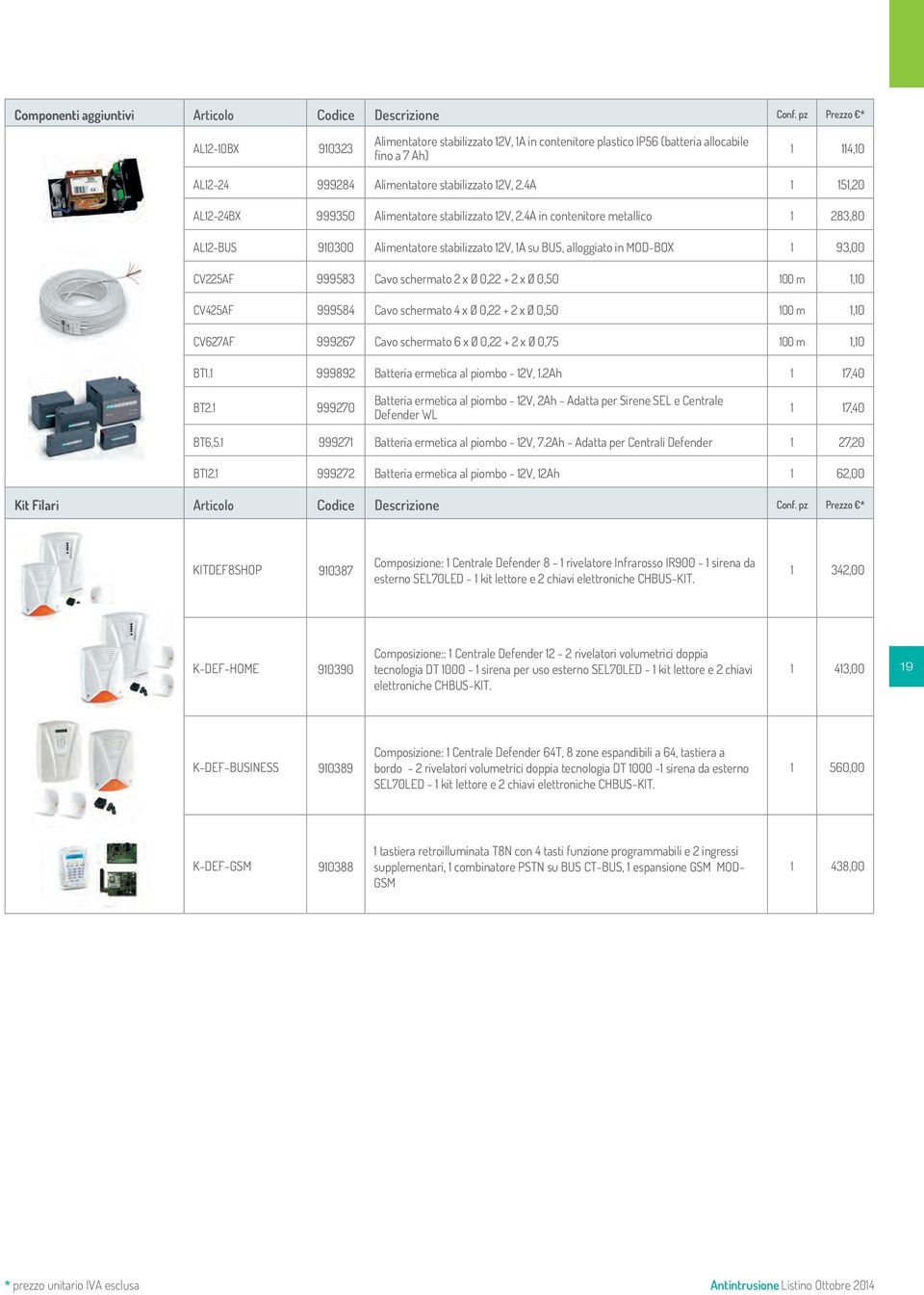 4A 1 151,20 AL12-24BX 999350 Alimentatore stabilizzato 12V, 2.