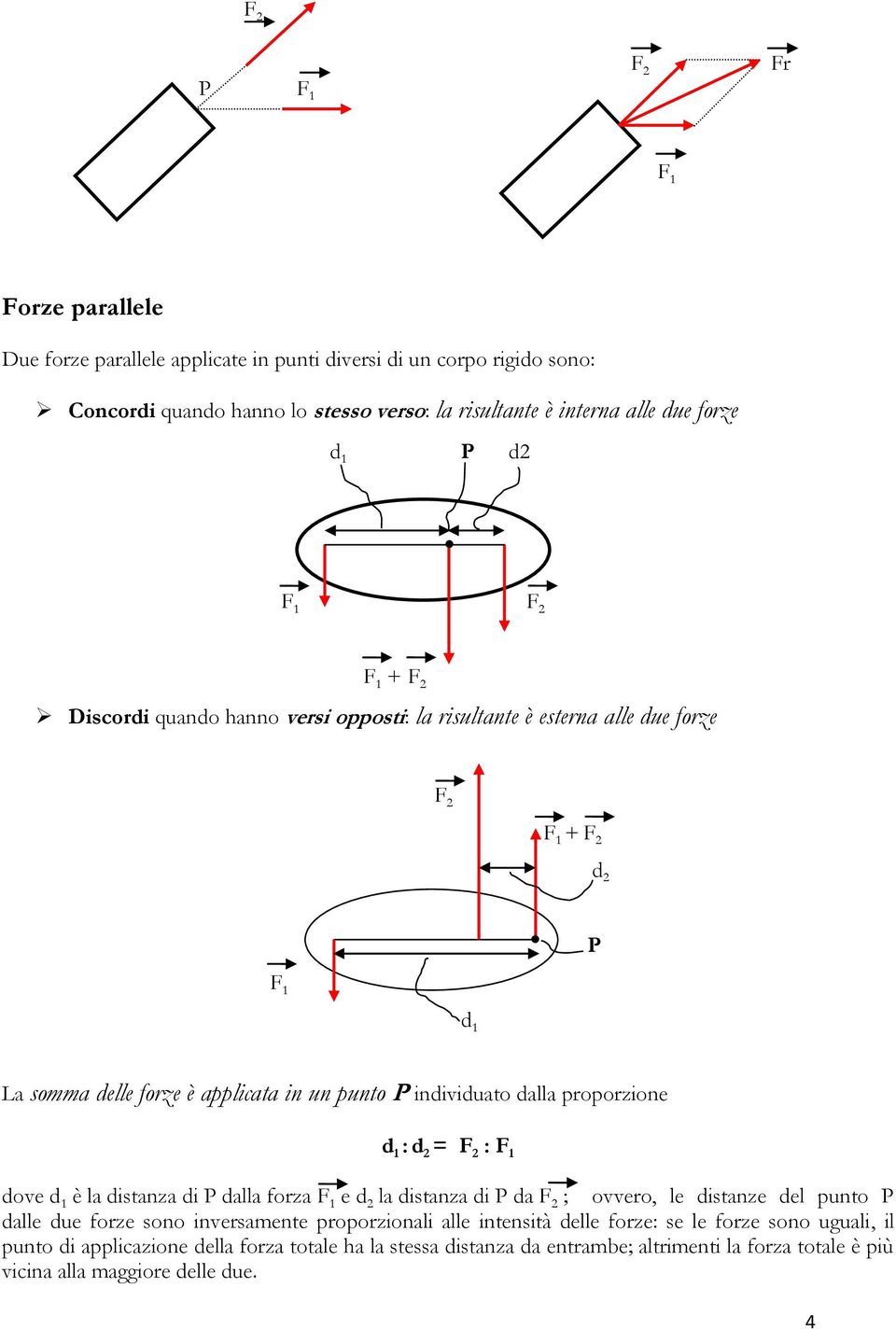 proporzione d 1 : d 2 = 2 : 1 dove d 1 è la distanza di P dalla forza 1 e d 2 la distanza di P da 2 ; ovvero, le distanze del punto P dalle due forze sono inversamente proporzionali