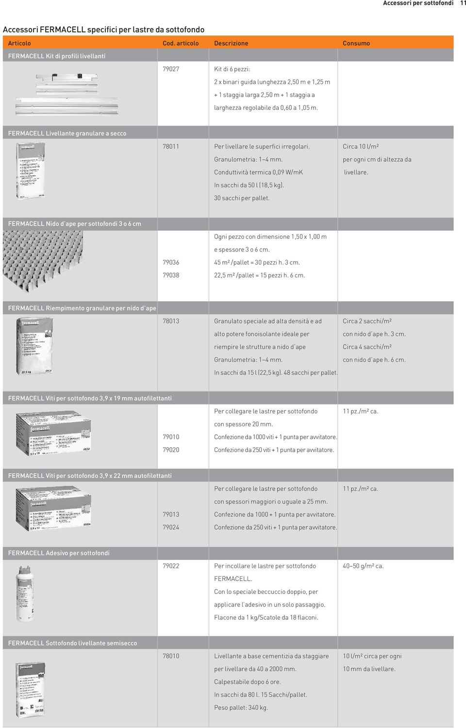 1,05 m. FERMACELL Livellante granulare a secco 78011 Per livellare le superfici irregolari. Circa 10 l/m2 Granulometria: 1 4 mm. Conduttività termica 0,09 W/mK per ogni cm di altezza da livellare.