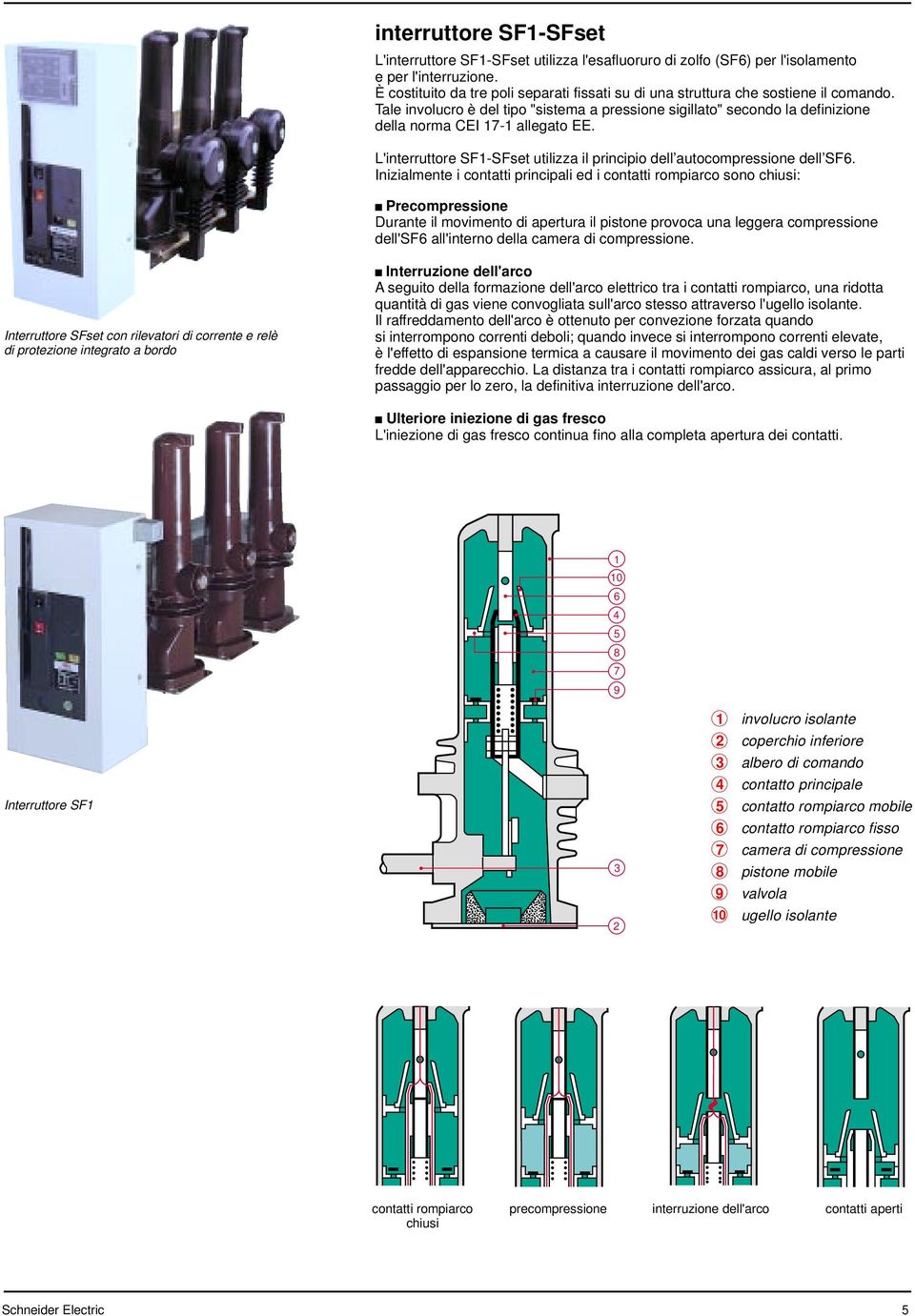Tale involucro è del tipo "sistema a pressione sigillato" secondo la definizione della norma CEI 17-1 allegato EE. L'interruttore SF1-SFset utilizza il principio dell autocompressione dell SF6.