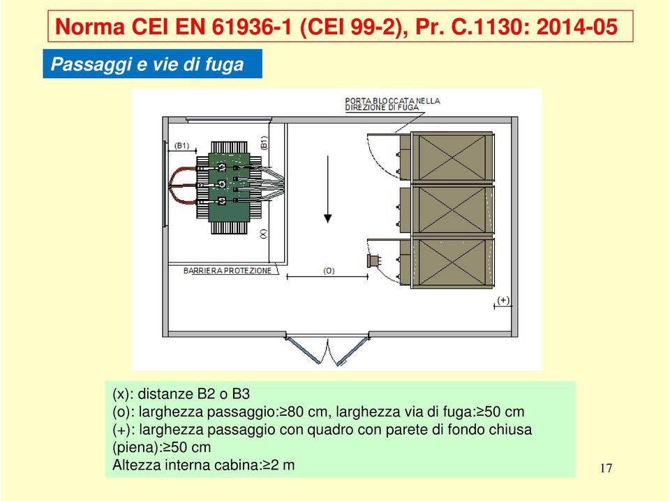 1130: 2014-05 Passaggi e vie di fuga (x): distanze B2 o B3 (o):