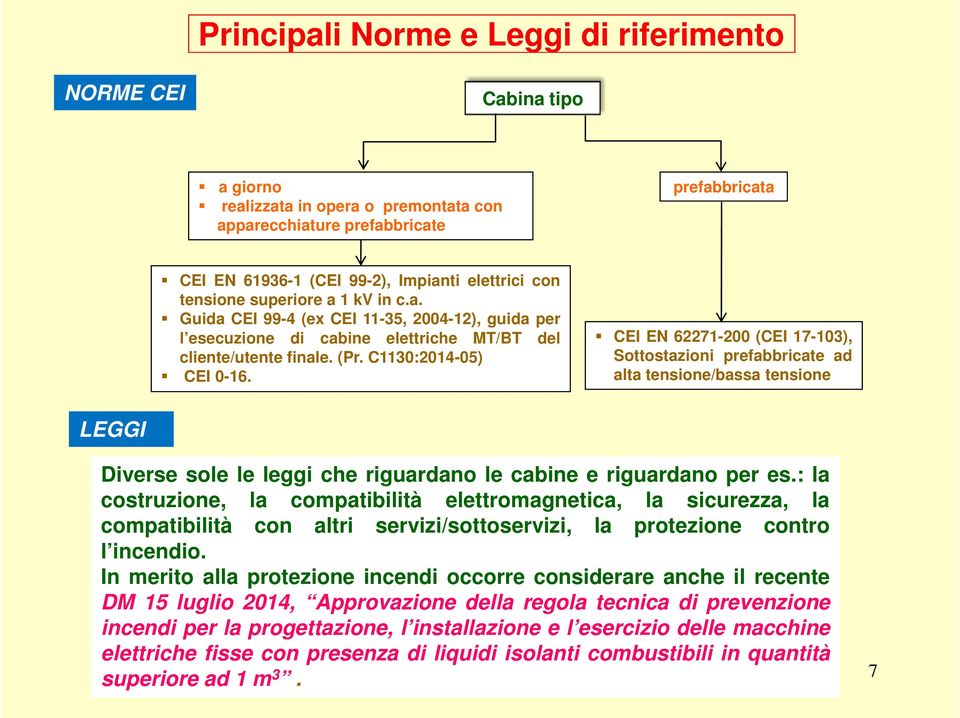 CEI EN 62271-200 (CEI 17-103), Sottostazioni prefabbricate ad alta tensione/bassa tensione LEGGI Diverse sole le leggi che riguardano le cabine e riguardano per es.