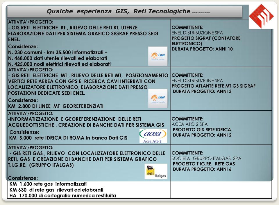 000 nodi elettrici rilevati ed elaborati ATTIVITA /PROGETTO: - GIS RETI ELETTRICHE MT, RILIEVO DELLE RETI MT, POSIZIONAMENTO VERTICI RETE AEREA CON GPS E RICERCA CAVI INTERRATI CON LOCALIZZATORE