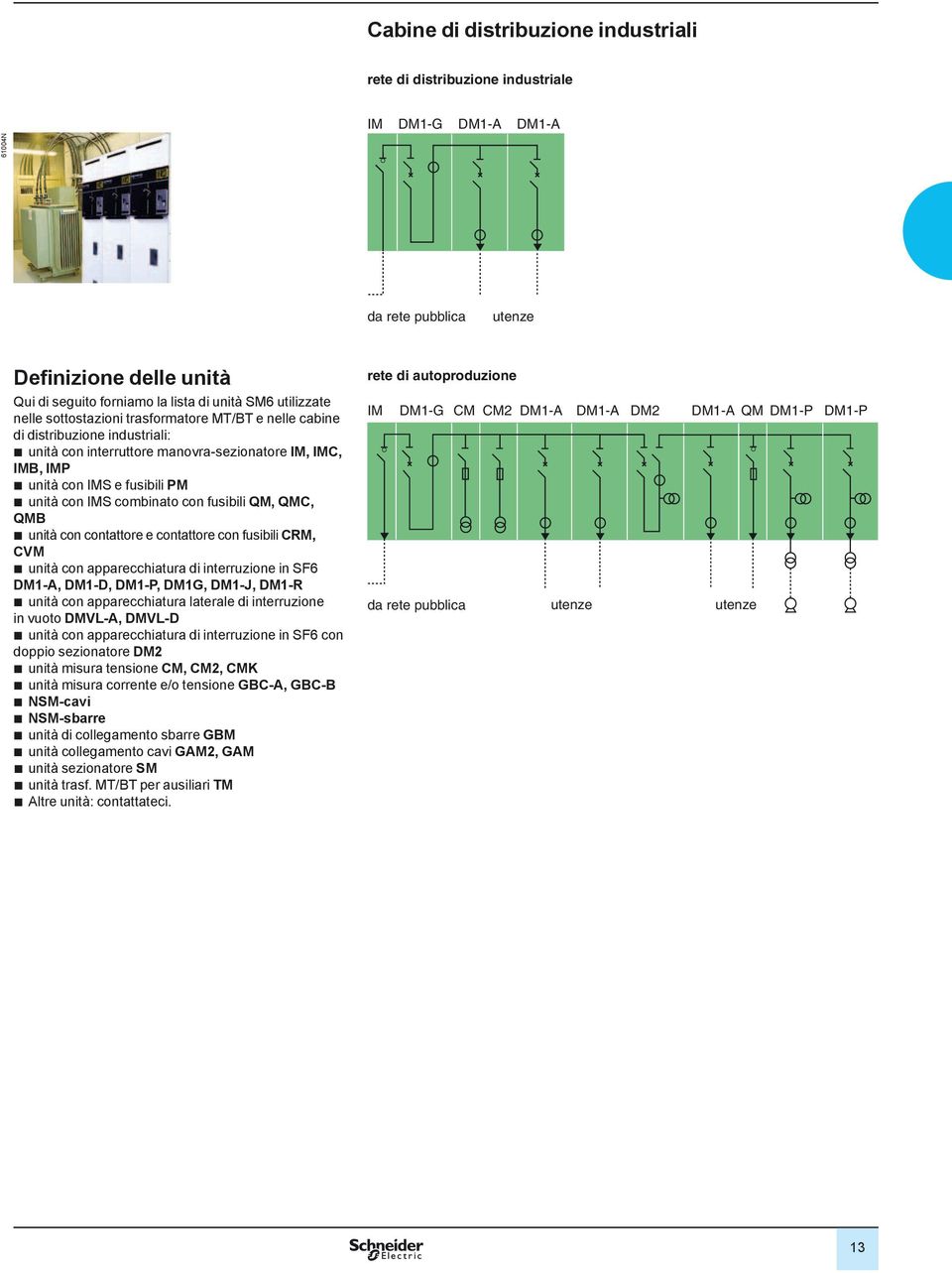 con IMS combinato con fusibili QM, QMC, QMB bb unità con contattore e contattore con fusibili CRM, CVM bbunità con apparecchiatura di interruzione in SF6 DM1-A, DM1-D, DM1-P, DM1G, DM1-J, DM1-R