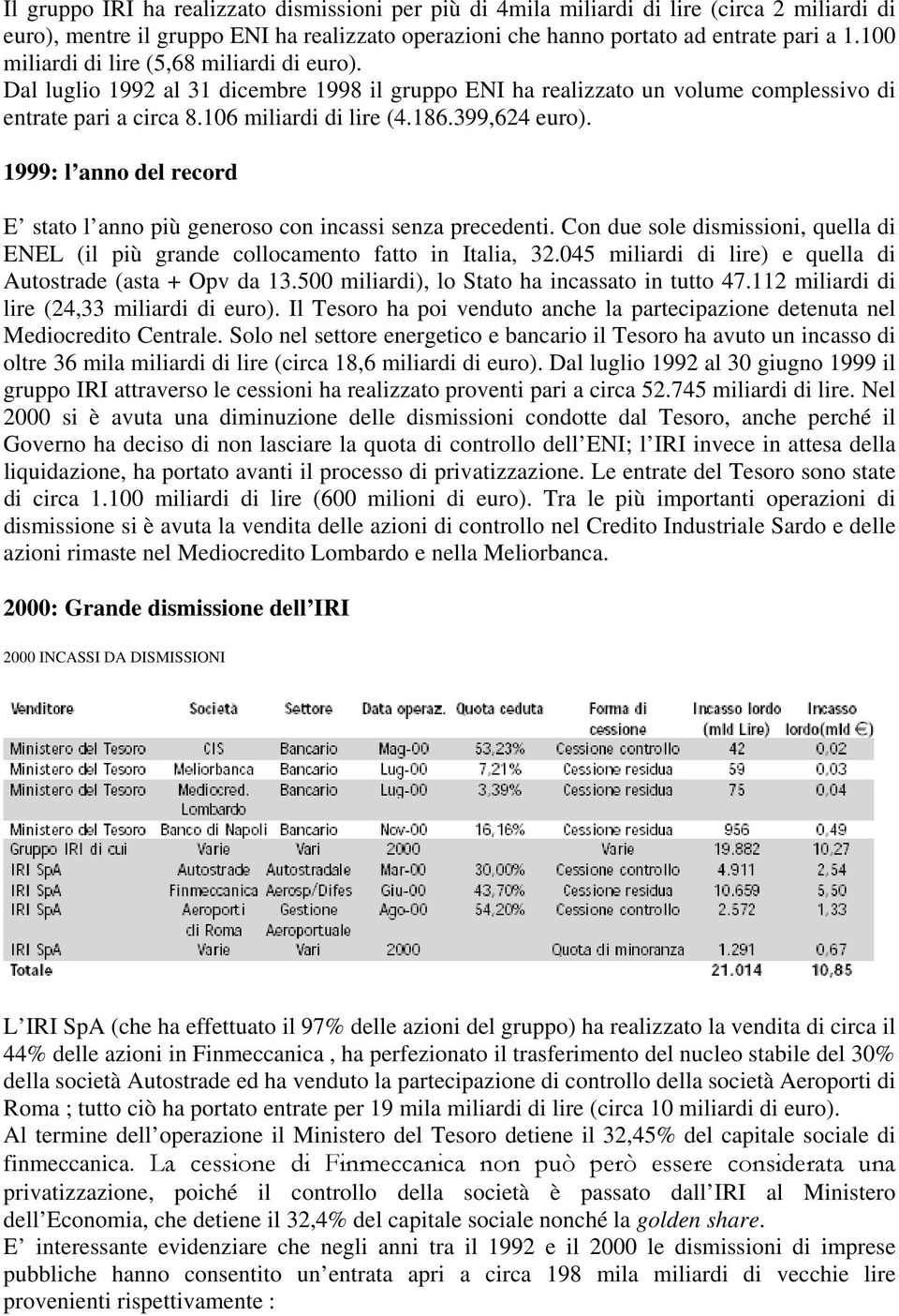 1999: l anno del record E stato l anno più generoso con incassi senza precedenti. Con due sole dismissioni, quella di ENEL (il più grande collocamento fatto in Italia, 32.