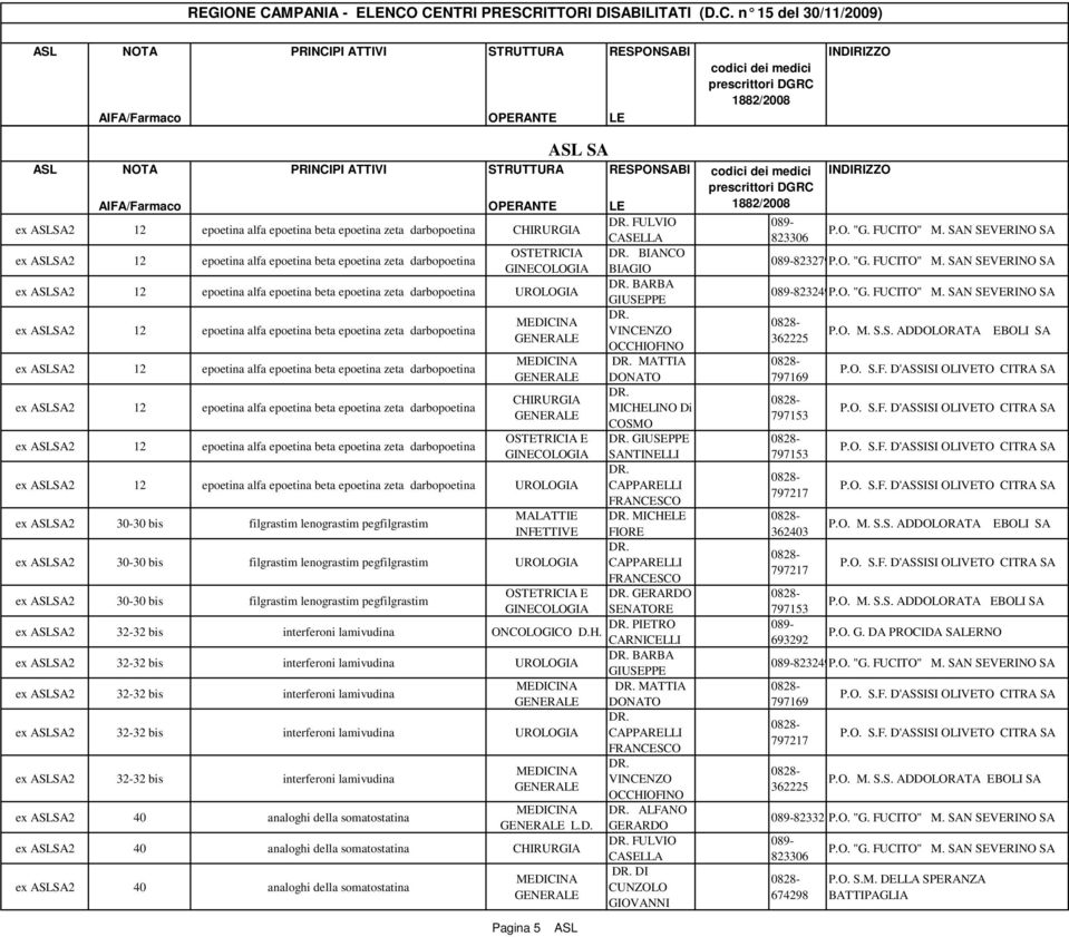 beta epoetina zeta darbopoetina MEDICINA MATTIA GENERA DONATO ex SA2 12 epoetina epoetina beta epoetina zeta darbopoetina CHIRURGIA MICHELINO Di GENERA COSMO ex SA2 12 epoetina epoetina beta epoetina